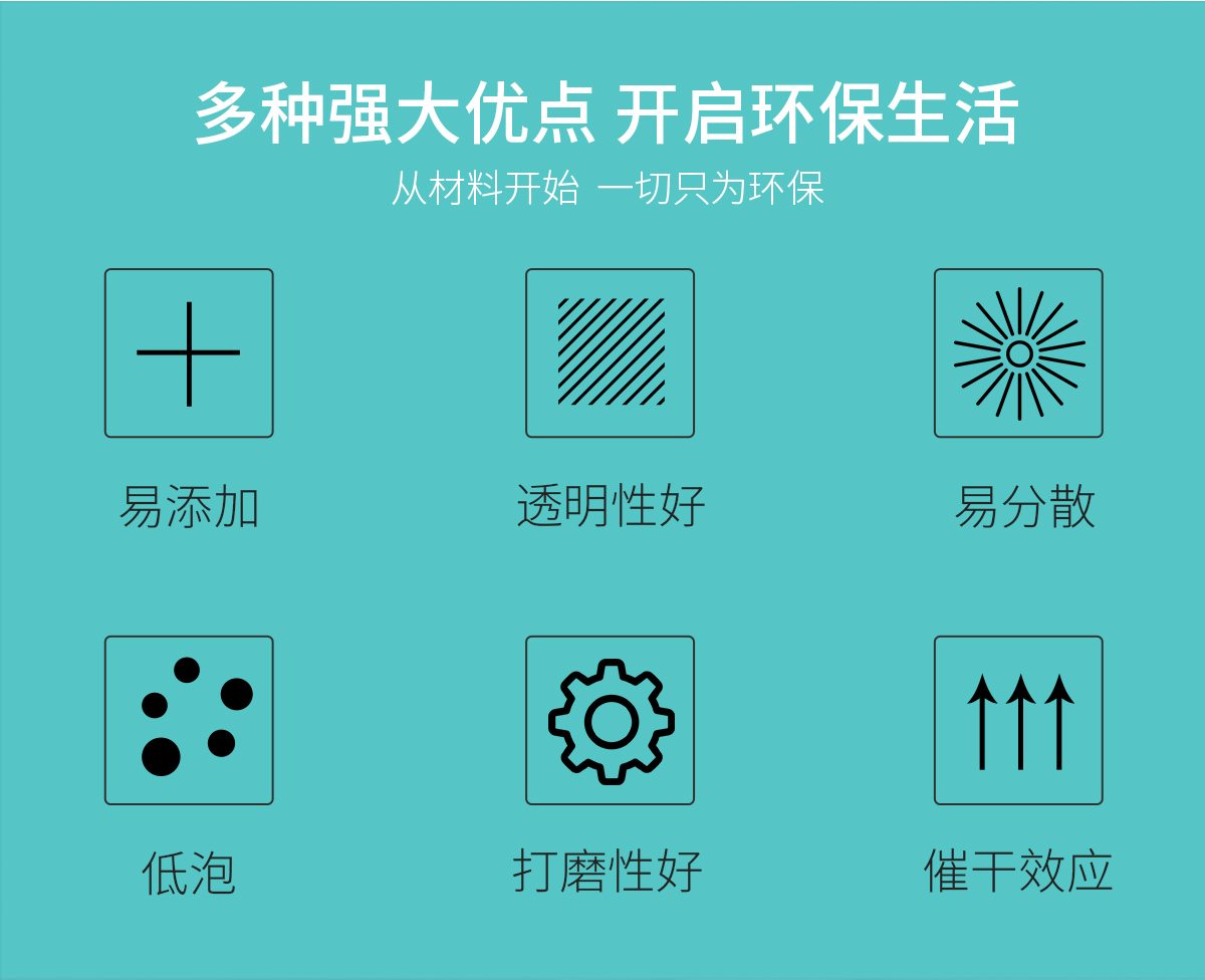 多种强大优点 开启环保生活